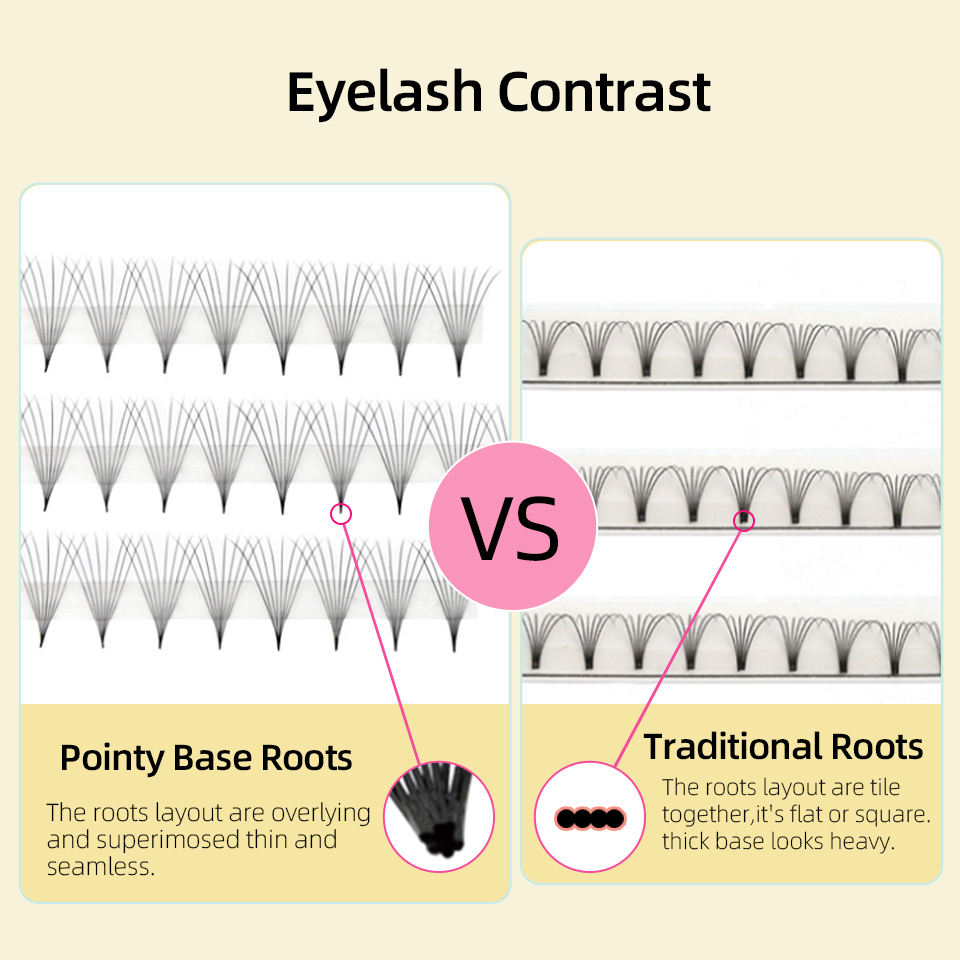 Scherpe smalle steel Premade F - Eyelash Extension Russian Volume recensie en prijs