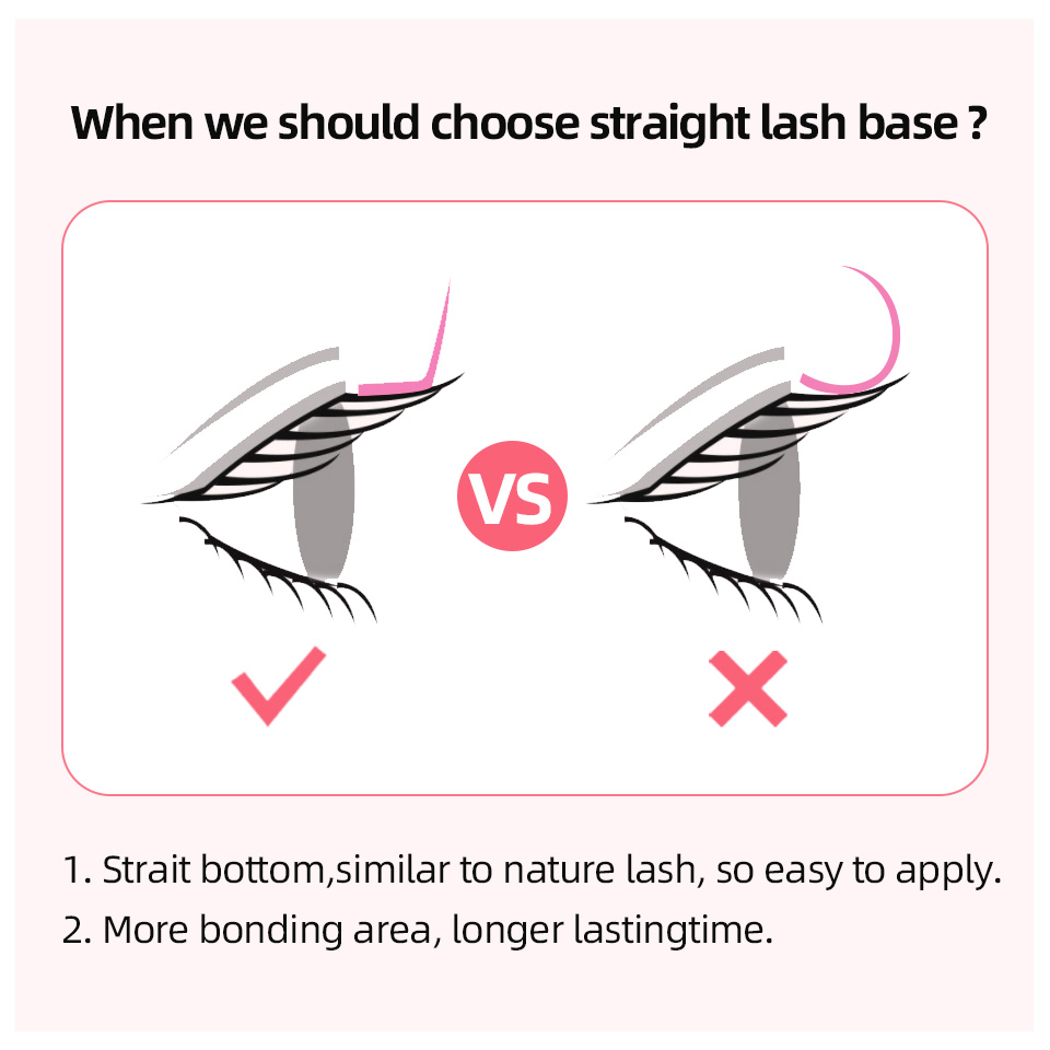 RUJADE L L+ LC LD LU(M) Krul I - Eyelash Extension Russian Volume recensie en prijs