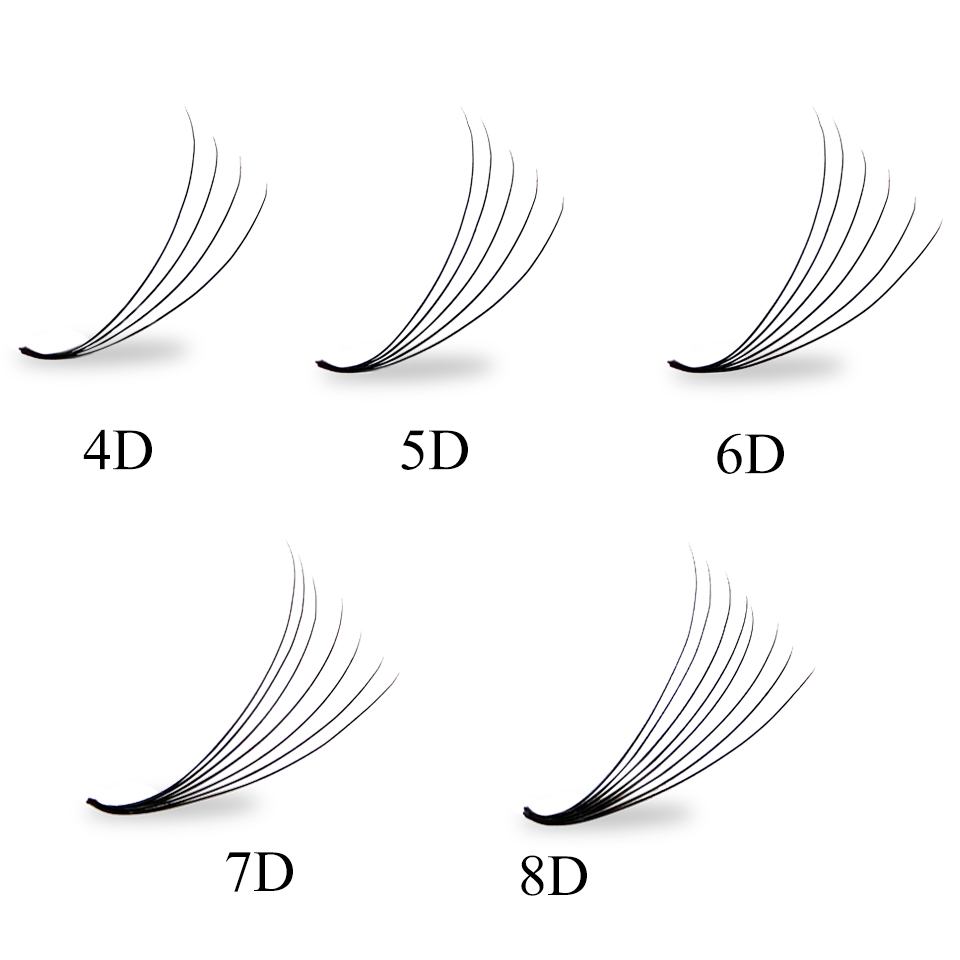 Losse fans voorgemaakte wimper - Eyelash Extension Russian Volume recensie en prijs
